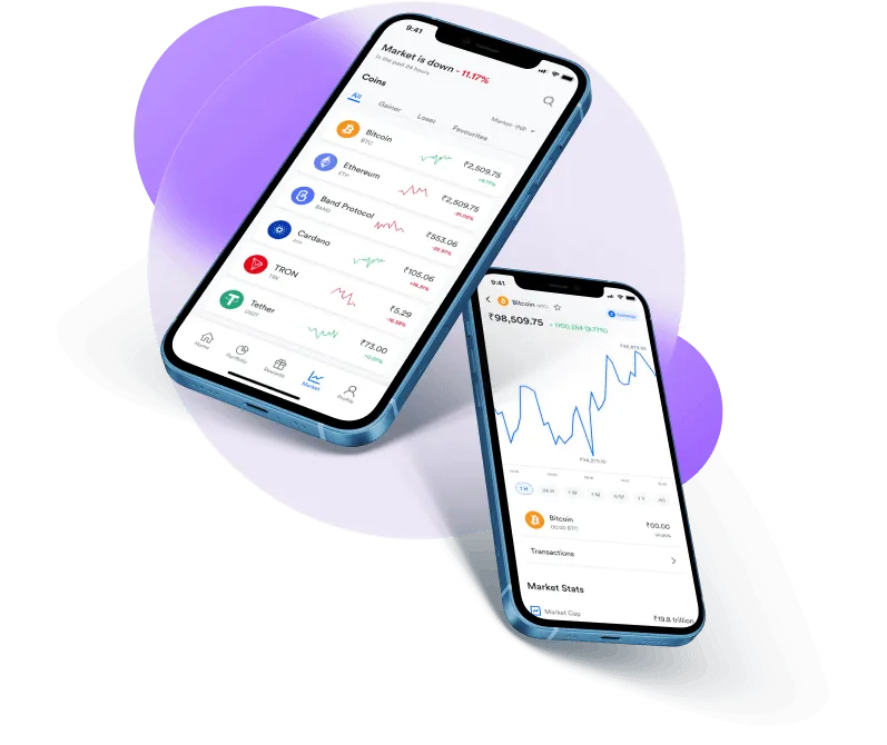 Droxo Vizz - Sign-up now